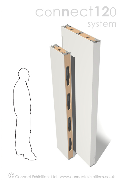 Room Divider (2184mm, 2438mm) heights image, showing two divider heights compared to a standing figure. Used by: (Curators, Artists, Photographers, Art Designers, Architects)