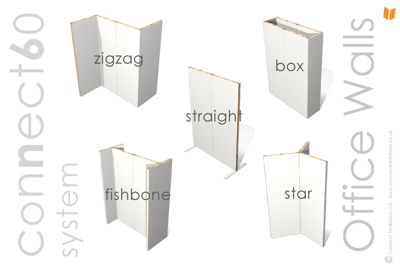 (KeyPhrase_5) - the different configurations that can be created by our (LC_KeyPhrase_PL_0) to create various wall layouts.