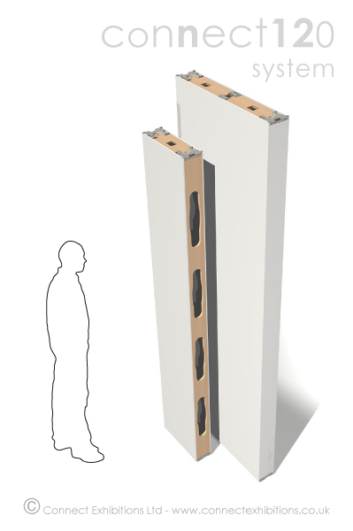 Room Partition  ' 9' to 10' Heights ' image, showing two panel heights compared to a standing figure. Used by: (Curators, Artists, Photographers, Art Designers, Architects)