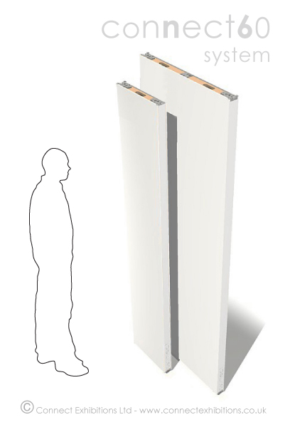 Artists Board (2184mm, 2438mm) heights image, showing two board heights compared to a standing figure. Used by: (Curators, Artists, Photographers, Art Designers, Architects)